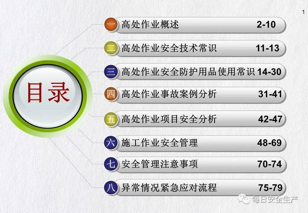青岛发生一起事故致1人死亡!暂停建设/施工/监理单位、项目经理/总监招投标资格!