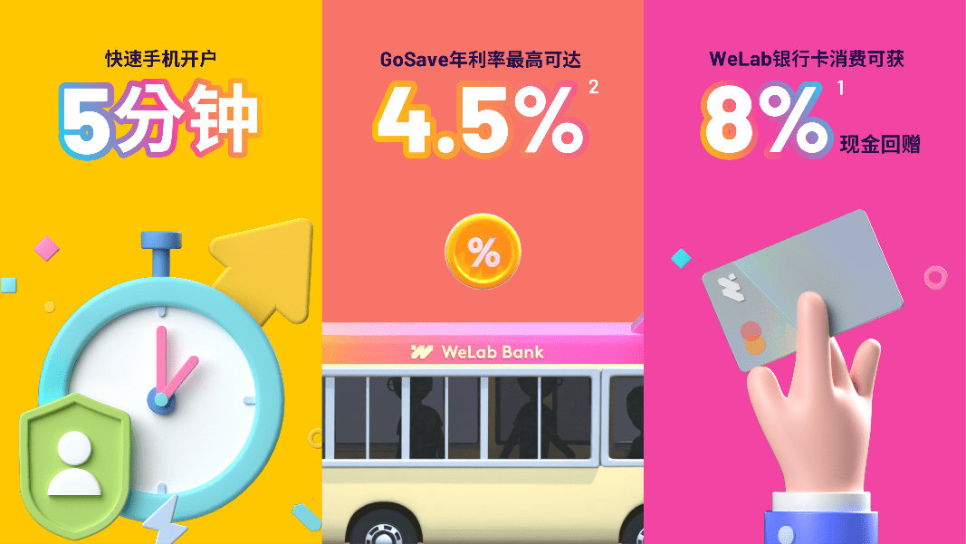 WeLab|香港虚拟银行WeLab Bank（匯立銀行）正式开业！||凭WeLab银行卡消费可获8%现金回赠