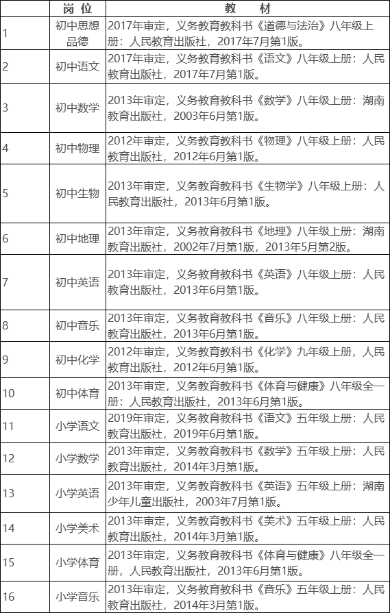 永定区2020的gdp_2020上半年龙岩各县GDP排名 新罗总量第一,永定增速最快