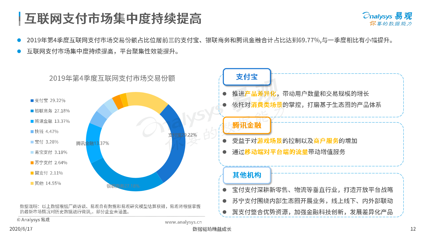 美團取消支付寶支付是「通情達理」？ 科技 第4張