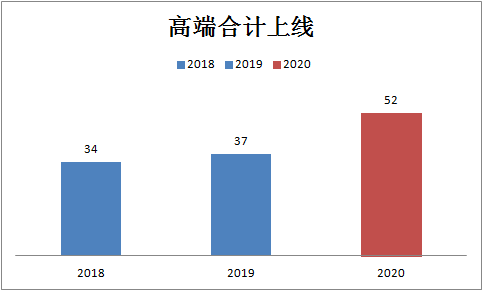 磨头镇gdp_江苏如皋千年古镇举办马拉松赛祈福端午