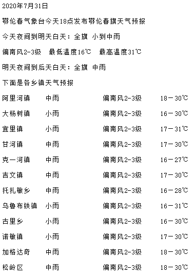 京剧泸水彝山晴天霹雳炸耳畔曲谱_京剧泸水彝山