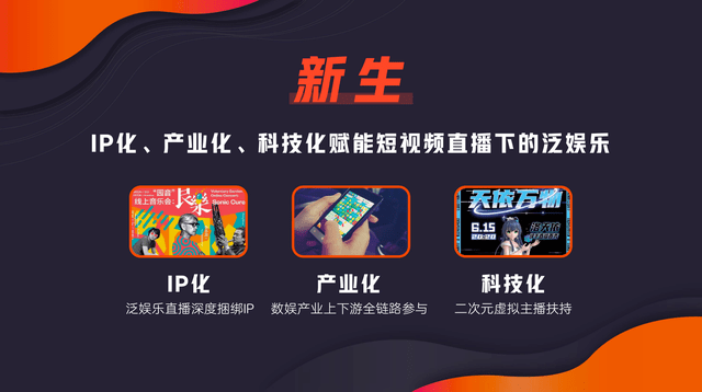 马宏彬|快手高级副总裁马宏彬：磁力全开，四大维度赋能数娱新商业