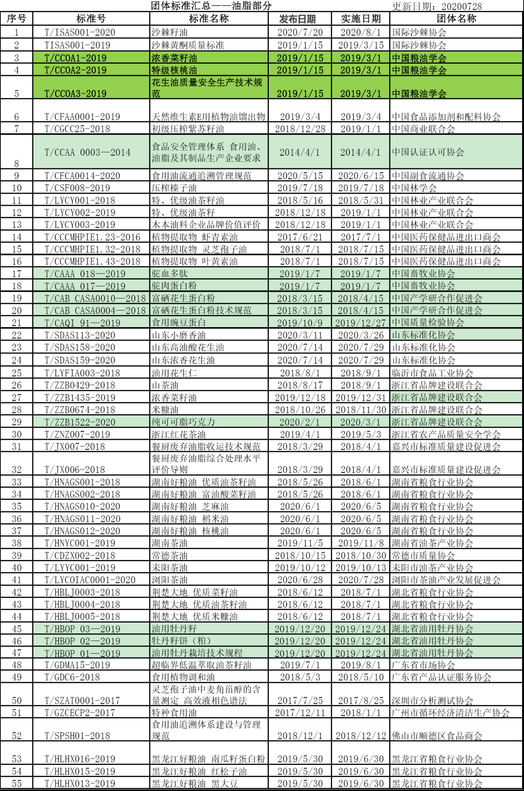 20丨6年中国经济总量_中国地图(2)