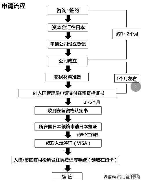 日本人口条件_3d日本人口工漫画(2)
