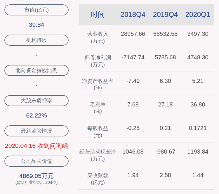 开尔新材|开尔新材：控股股东吴剑鸣解除质押约506万股