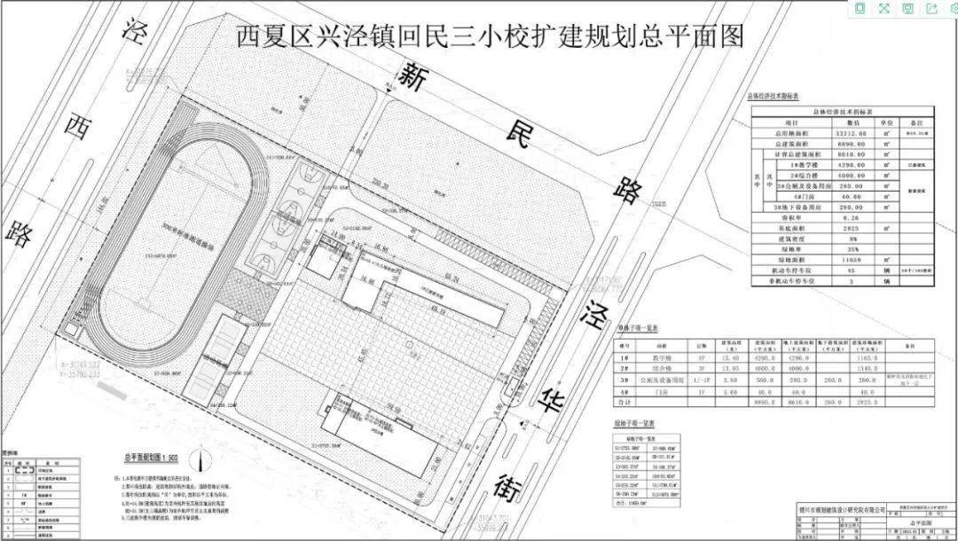 兴泾镇人口_良田镇泾龙新村面貌