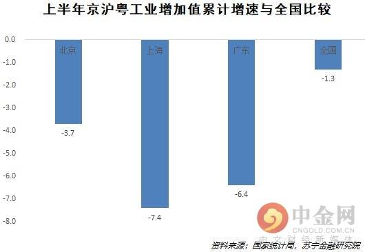 gdp文件修复