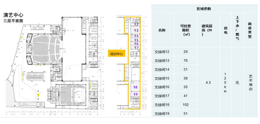 演艺中心四层平面图