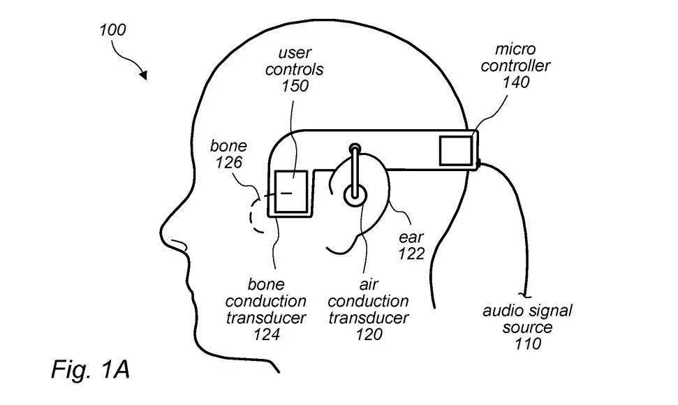 蘋果將利用骨傳導音頻改善 AirPods 音質？專家說，Apple Glass 更有可能 科技 第3張