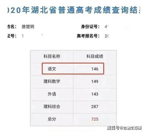 高考状元排名2020河_2020年各大学招收高考状元人数排名:对外经济贸易大(2)