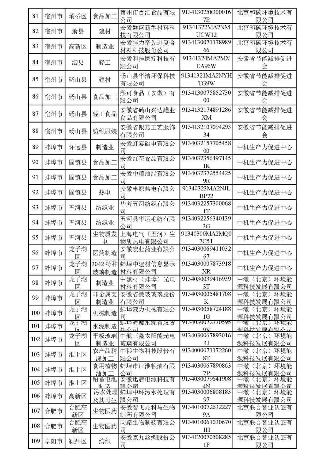 安徽寿县gdp2020_安徽寿县古城墙图片(3)