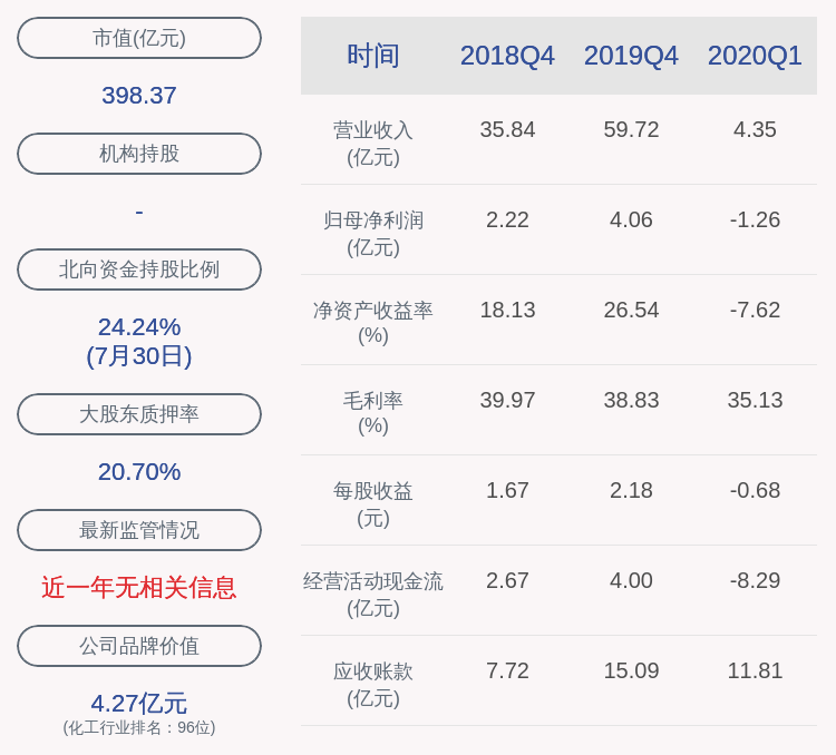 专户|三棵树：第三期员工持股计划买入约481万股