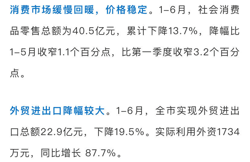 英德2020gdp_2020年英德GDP预期目标增长6%左右,主要经济指标增速居清远中上...