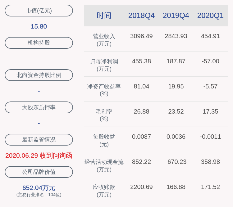 监事会|ST厦华：公司监事会主席辞职