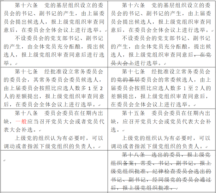 基层工作条例解读书 ea30fbda2c1544a78eb2a2212e3c3af8.png