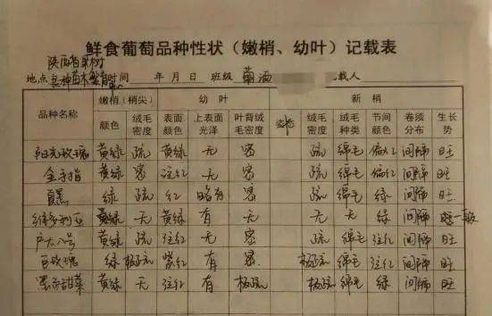 农学|农学，真的是劝退专业吗？