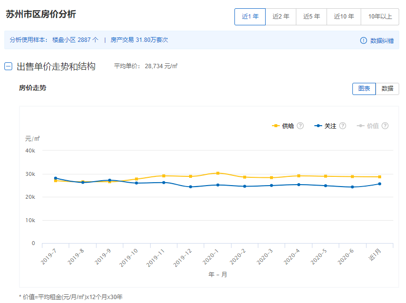 扬中人口多少_所有扬中人 2018年五险一金将迎来5个变化,个个都是好消息