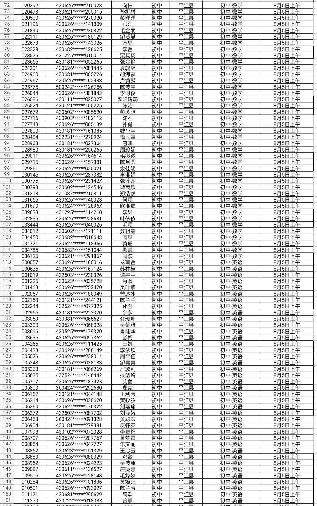 2020平江县全年GDP_平江县2020规划图(2)