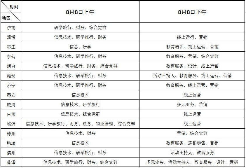 招聘复试_佛山市南海区教师招聘复试有关事项的通知(4)