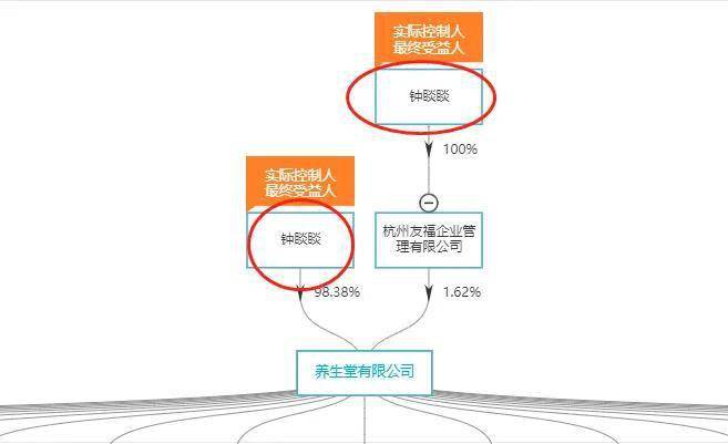 万泰生|农夫山泉获准上市！卖水到底有多挣钱？创始人身家已近千亿