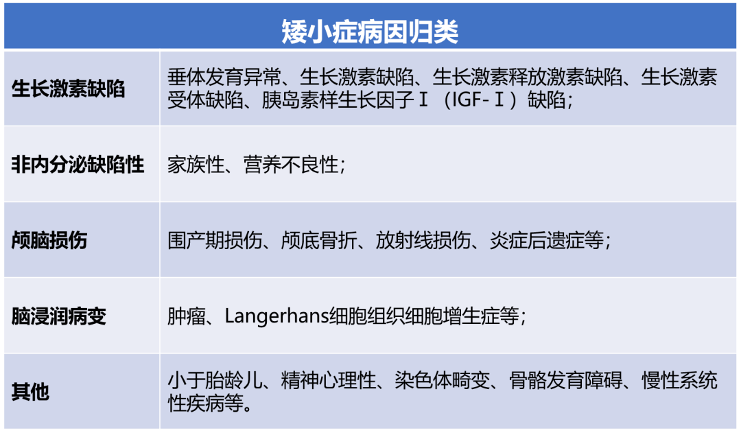 时期|孩子这辈子都可能长高无望！错过这个时期