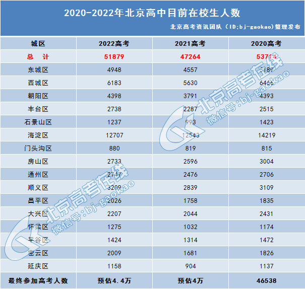 巴黎人口2021总人数_2021春夏巴黎时装周