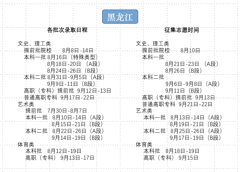 ca72370c1c4f400396c3cda6a2520a76.png