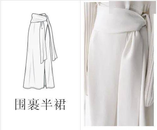 色彩|2020/21秋冬女装色彩趋势：复古时尚风潮再次燃起！半身裙流行趋势！