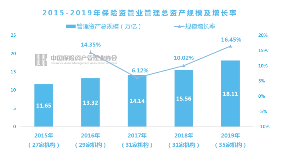 长三角经济圈18年gdp_中国房价涨幅最快的城市, 一年涨了3倍, 从6000多到如今的2万(3)