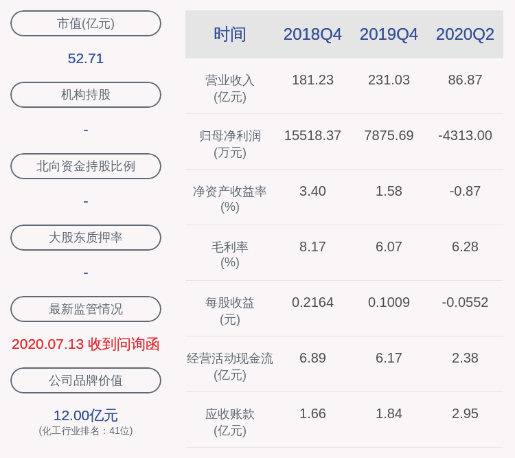 有关|交易异动！天原集团：无应予以披露而未披露的事项，近3个交易日上涨25.7%