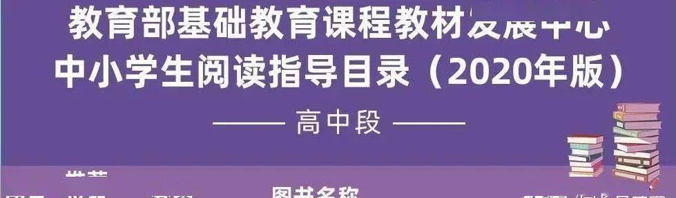 焦作家长快看：这些“推荐”“指定”的书目都是骗人的！