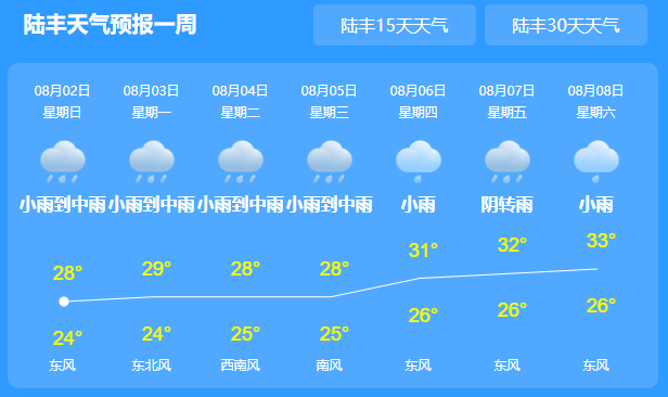b5605ce34a0941bebfe0e3a2878de3f9.png