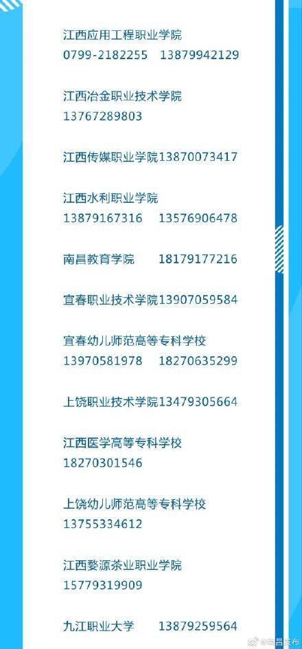 江西省|江西省公布2020年学生资助热线电话