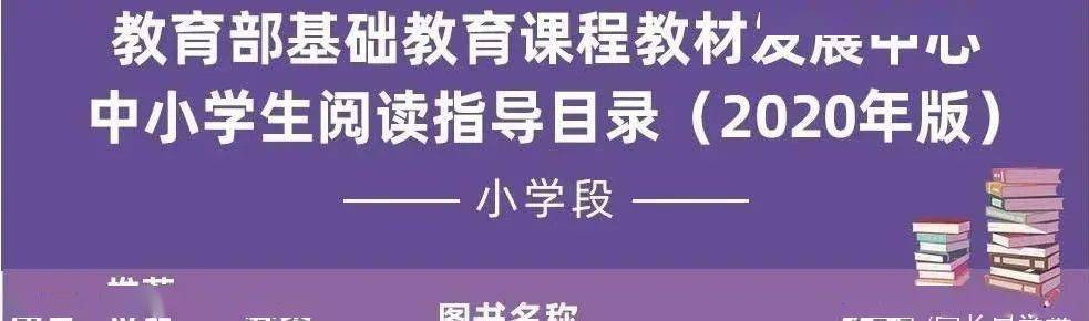 焦作家长快看：这些“推荐”“指定”的书目都是骗人的！