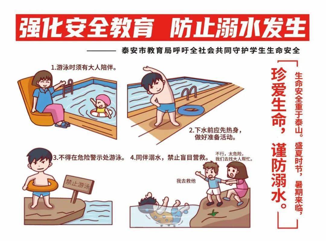 夏季防溺水丨泰安市教育局推出安全教育漫画