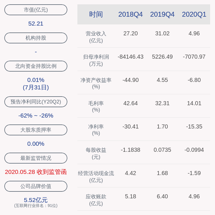 公司证券|久其软件：刘文佳辞去证券事务代表职务