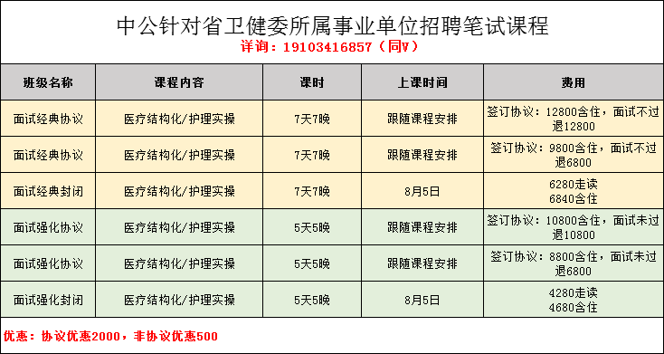 儿童眼科医院排名_儿童眼科医院排队照片