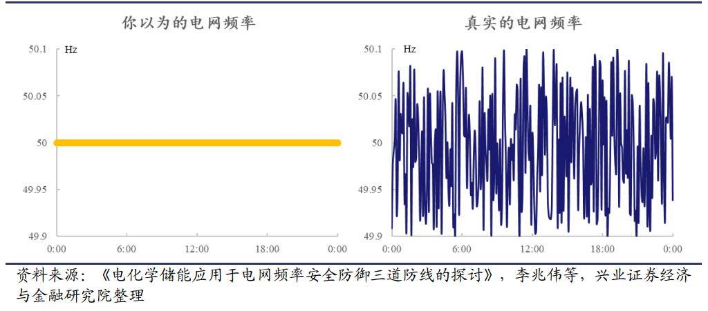 特斯拉|中科院vs特斯拉，中国独门黑科技会统治全球吗？