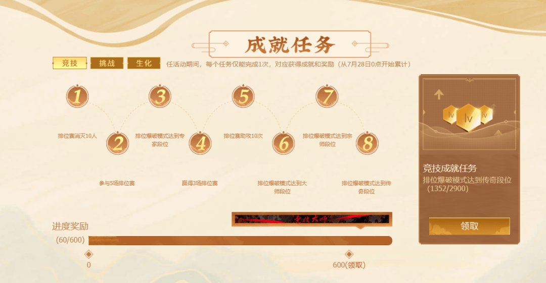 人均持卡量_旺运加持卡图片