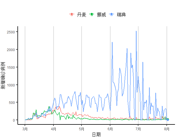 法国为什么发达gdp高_2017年赴法国的留学费用介绍(2)