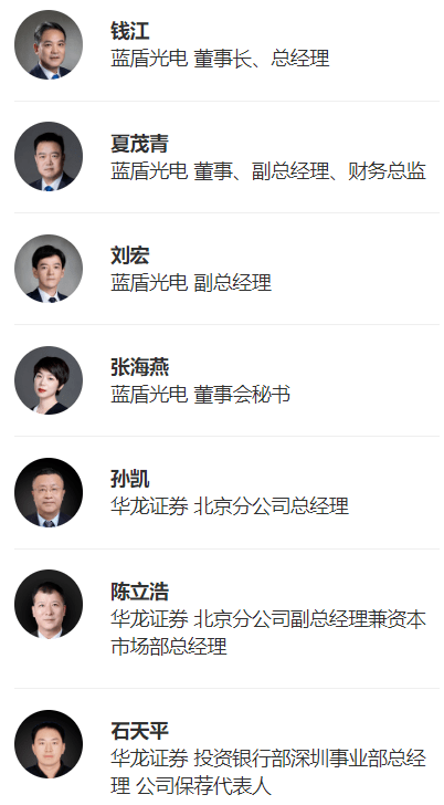 互动|直播互动丨蓝盾光电8月4日新股发行网上路演