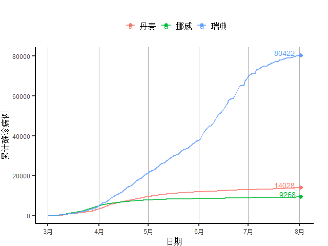 生产法gdp是什么意思_31省市上半年GDP数据 京沪粤增速为何大幅下滑(3)