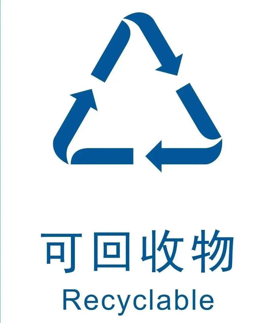 可回收垃圾 可回收垃圾是指适宜回收和资源利用的物品.