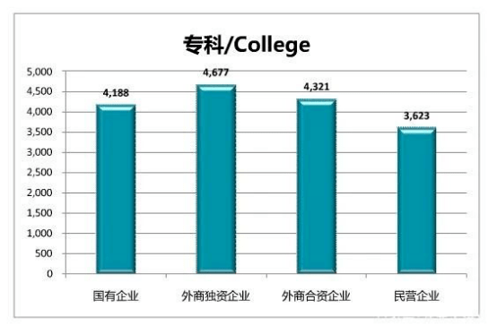 朝阳市关于无户人口最新政策_最新早上好图片(3)