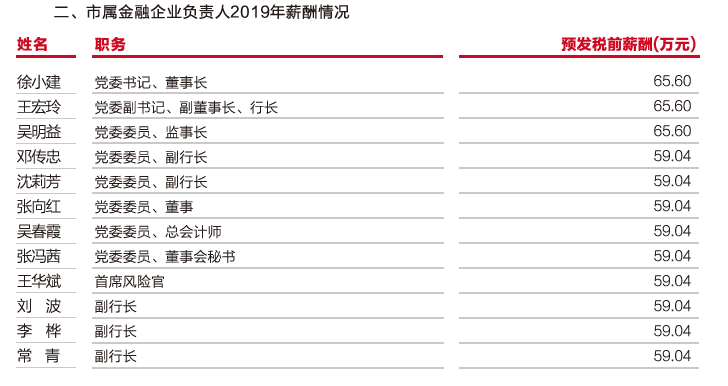 武汉农业GDP_2018年前三季度湖北GDP逾2.76万亿元 增长7.9(3)