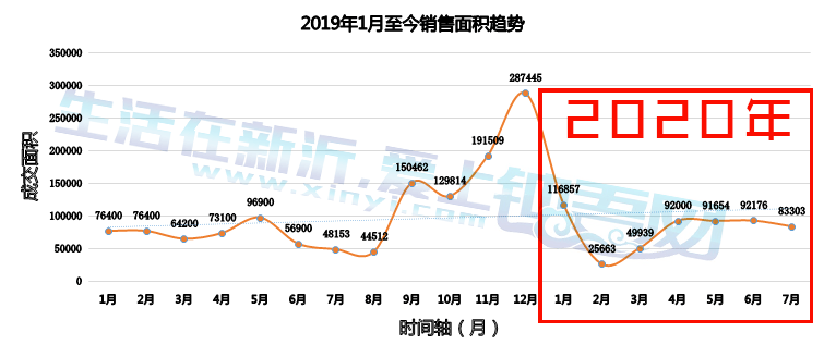 新沂市gdp2021最新公布_中国城市gdp排名2017 2017中国城市GDP排行榜 苏州1.7万亿排名江苏省第一 国