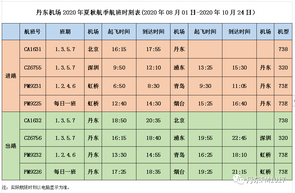 丹东机场最新航班时刻表来了】_上海浦东