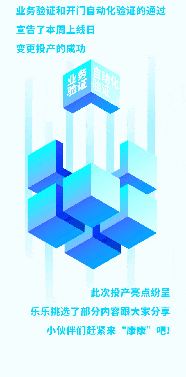 155个需求上线啦!