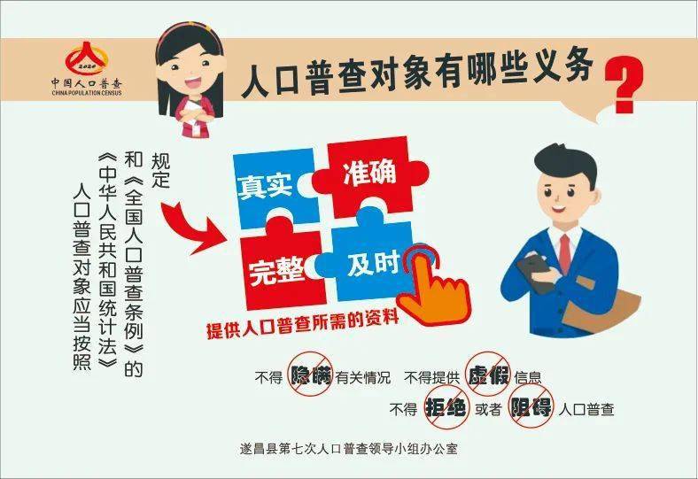 做好人口普查助力国家发展